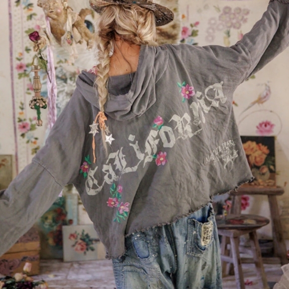 ππͺπ My Wishlist ππͺπ - Picture 10 of 16